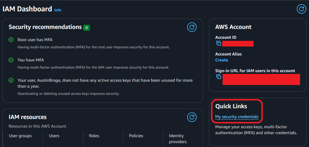 AWS IAM Dashboard