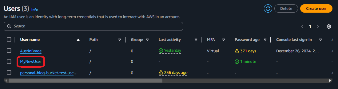 AWS IAM Dashboard user list