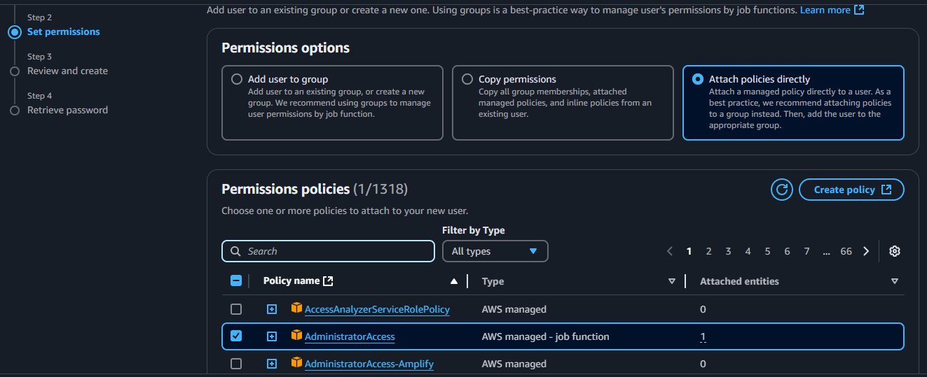 AWS IAM Dashboard user permission 1