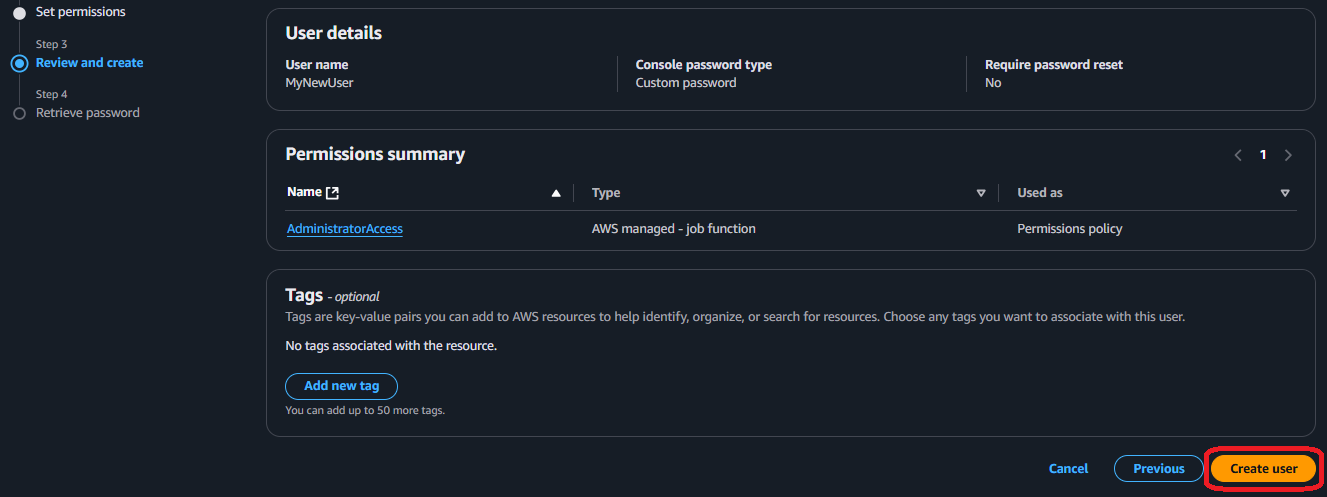 AWS IAM Dashboard user review